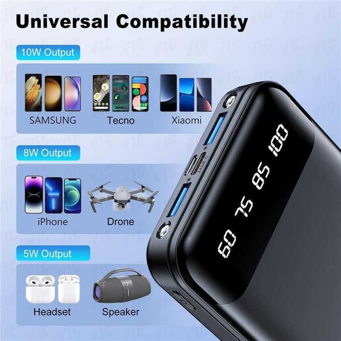 20000mAh Fast Power Bank