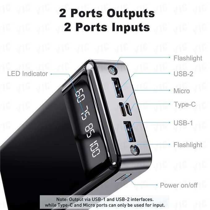 20000mAh Fast Power Bank