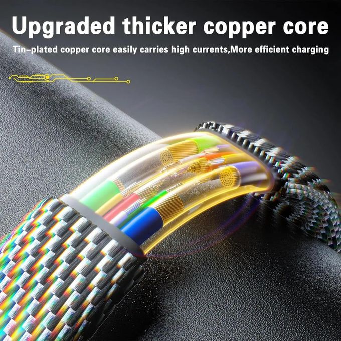 Braided USB-C Cable 2m