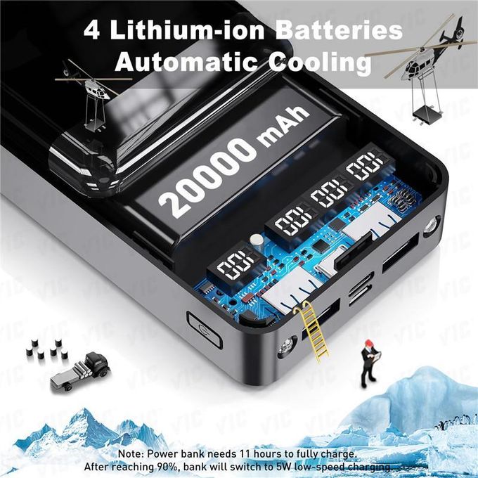 20000mAh Fast Power Bank