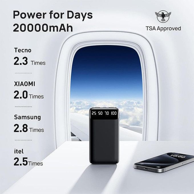 20000mAh Fast Power Bank